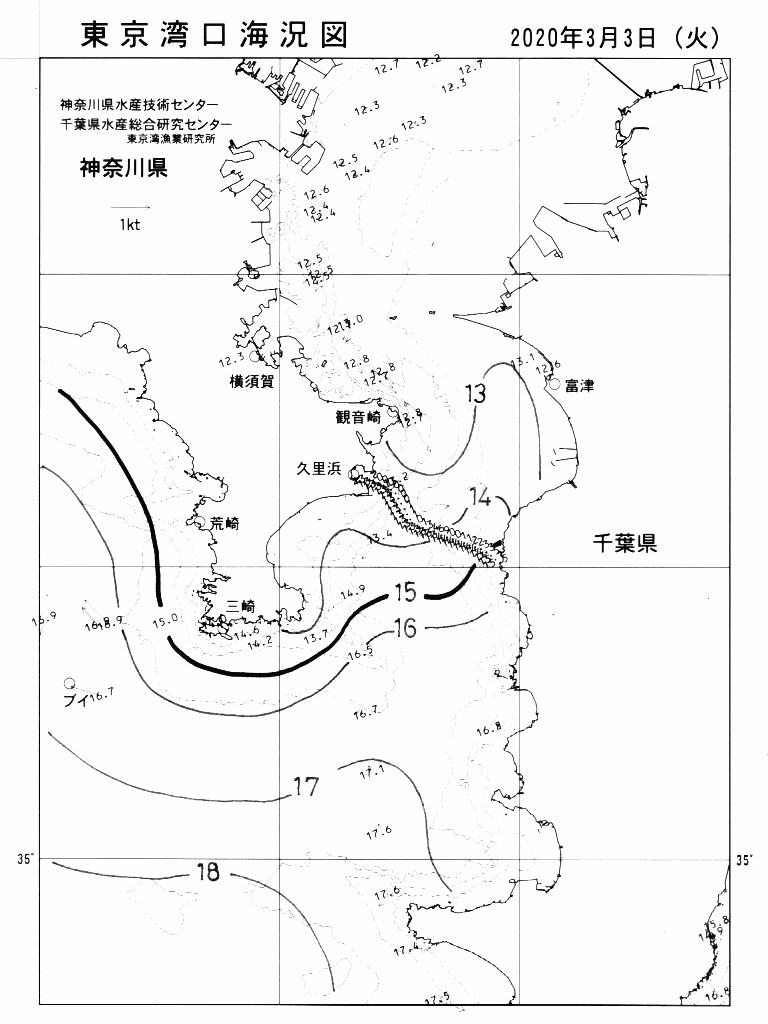 海況図, 東京湾口海況図 検索結果, (水温分布 等を図示)