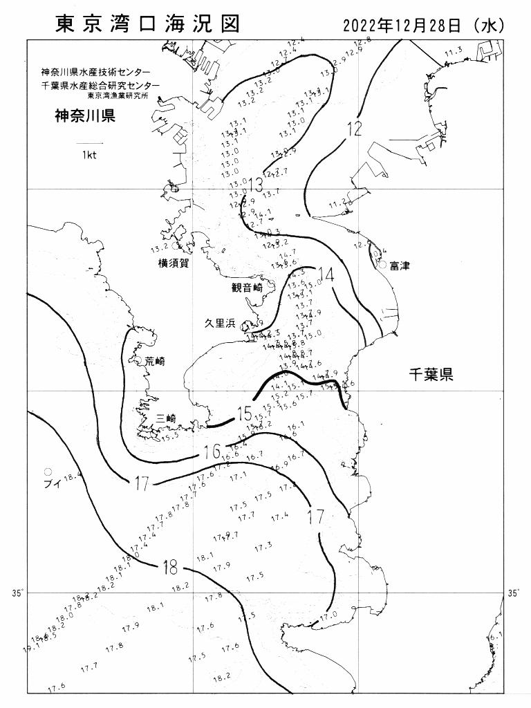 海況図, 東京湾口海況図 検索結果, (水温分布 等を図示)