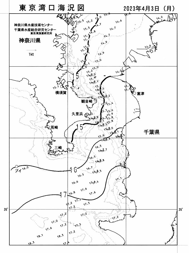海況図, 東京湾口海況図 検索結果, (水温分布 等を図示)