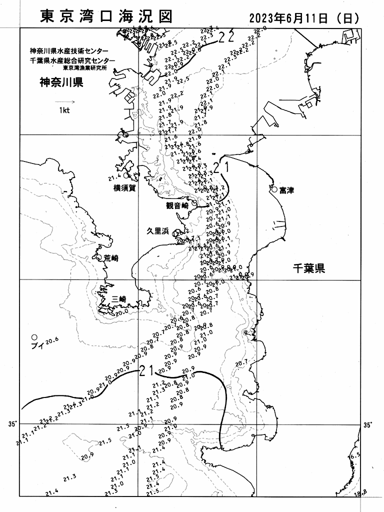 海況図, 東京湾口海況図 検索結果, (水温分布 等を図示)