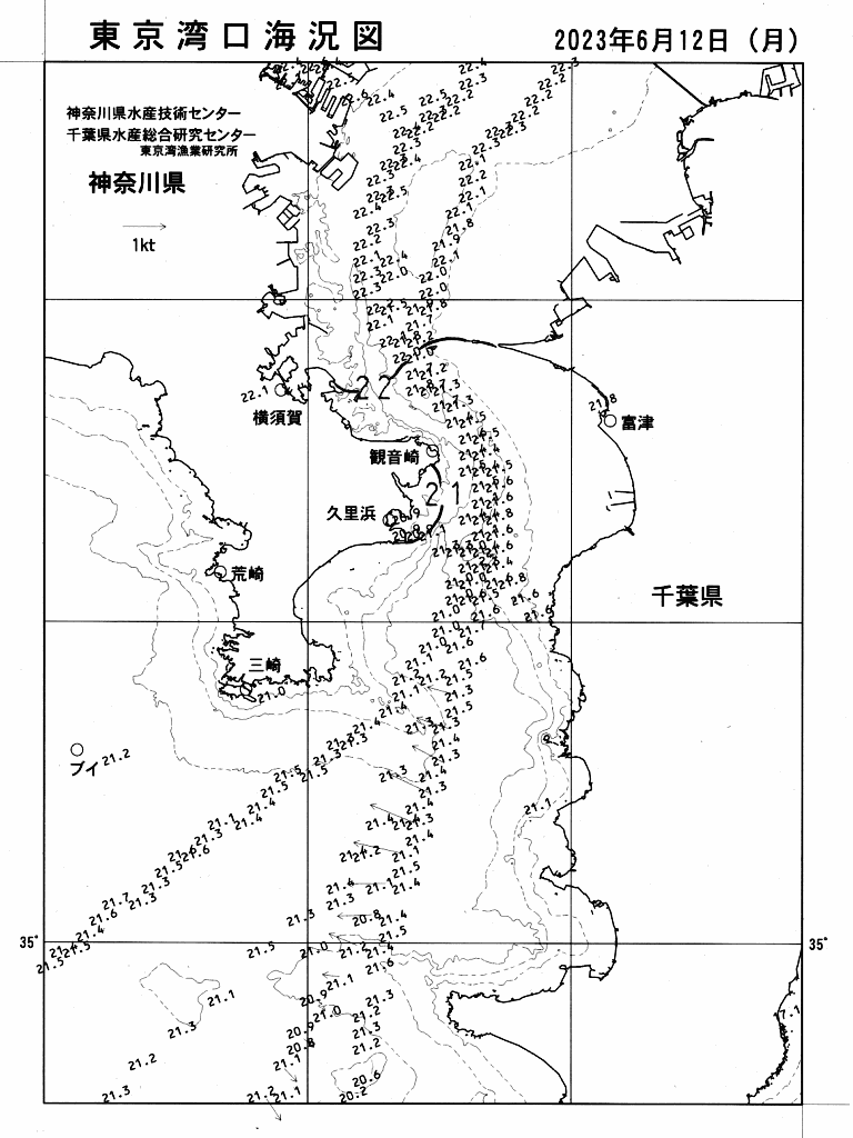 海況図, 東京湾口海況図 検索結果, (水温分布 等を図示)