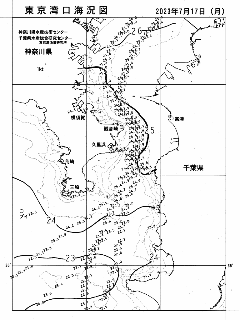 海況図, 東京湾口海況図 検索結果, (水温分布 等を図示)